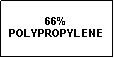 Text Box: 66%POLYPROPYLENE